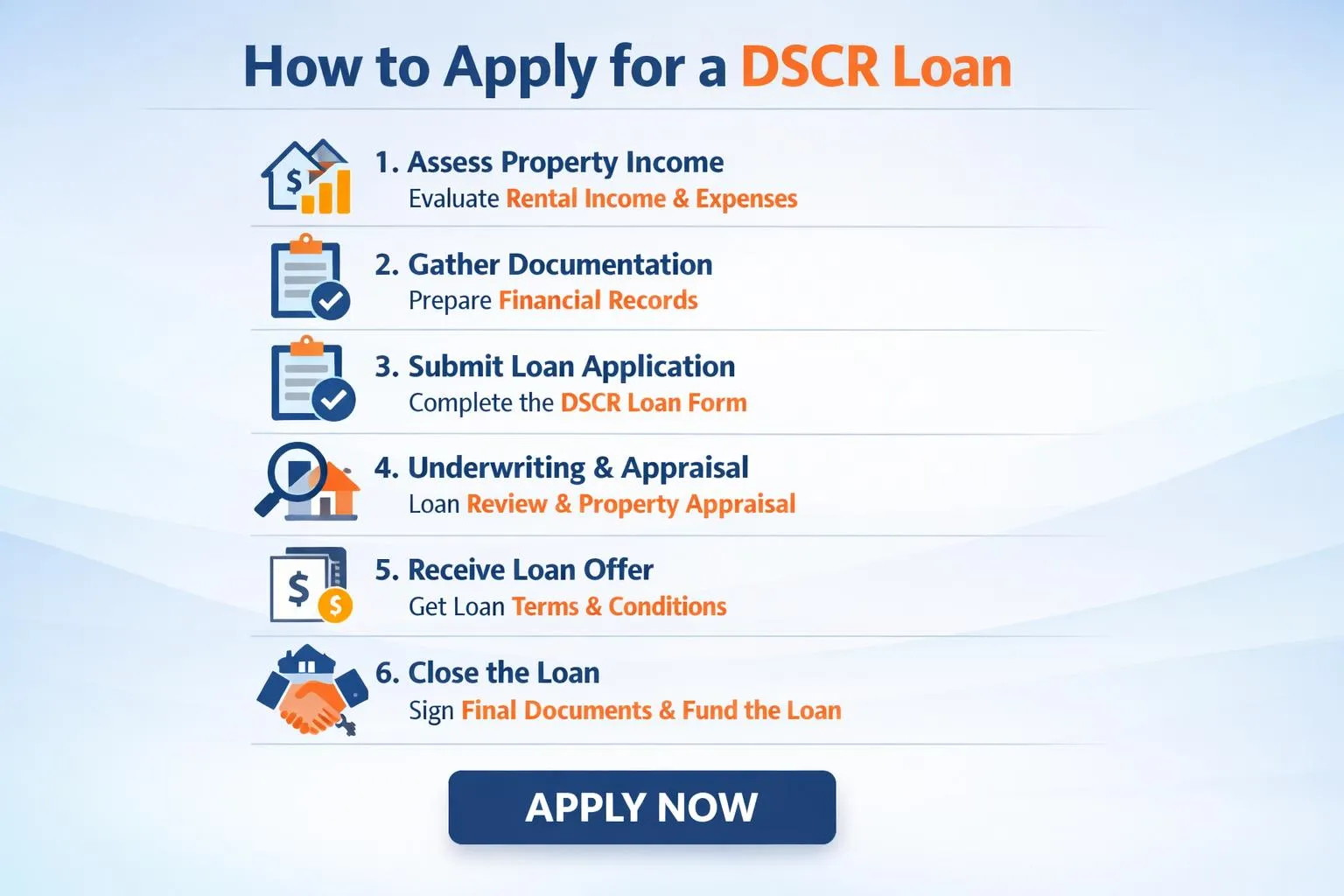 Cómo solicitar un préstamo DSCR: Guía paso a paso